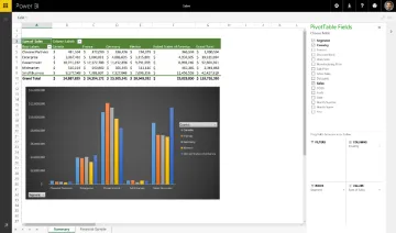 Miniatura Microsoft Power BI