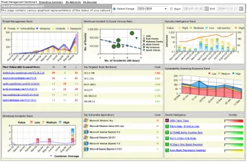 Miniatura EspressDashboard