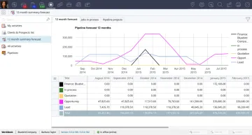 Miniatura WorkBook CRM