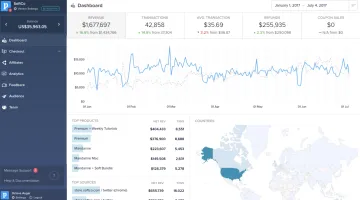 Miniatura Paddle Ecommerce