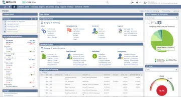 Miniatura NetSuite CRM