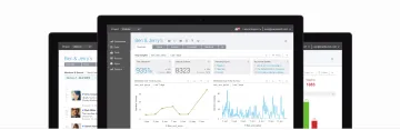 Miniatura Brandwatch Marketing