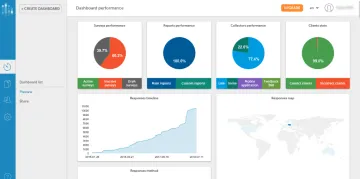 Miniatura MySurveyLabs