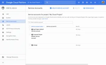 Miniatura Google Cloud Platform