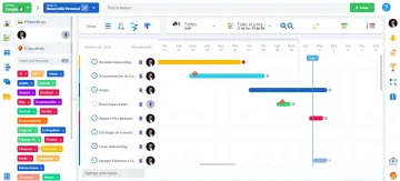 Miniatura Coophi Tools