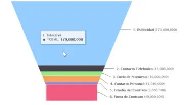 Miniatura Giitic CRM