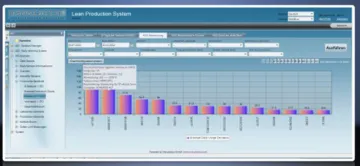 Miniatura e-Kanban IKS Kanban