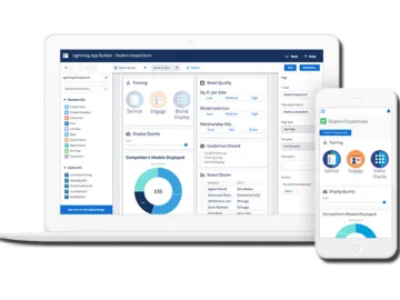 Miniatura Salesforce Platform