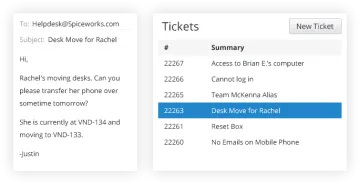 Miniatura Spiceworks Help Desk