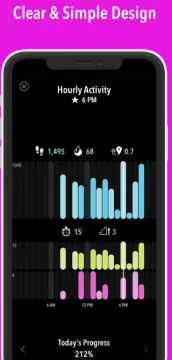 Miniatura ActivityTracker