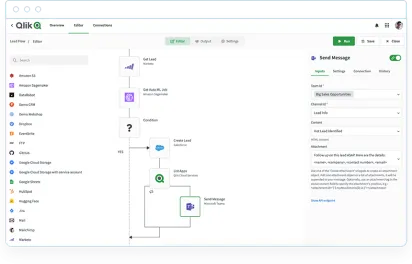 Miniatura Qlik Sense